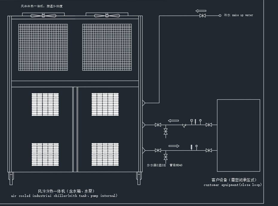 箱式风冷羞羞答答网址在线观看安装示意图
