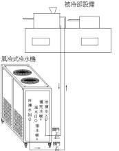 低温羞羞答答网址在线观看工作原理