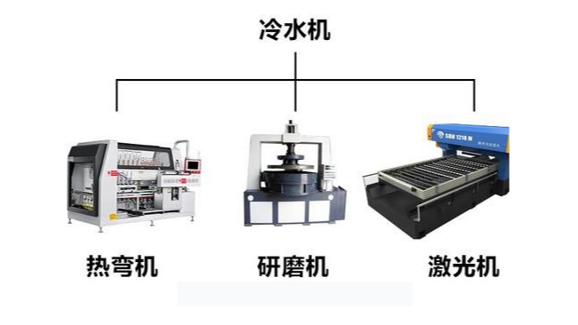工业羞羞答答网址在线观看的原理以及工业羞羞答答网址在线观看的应用