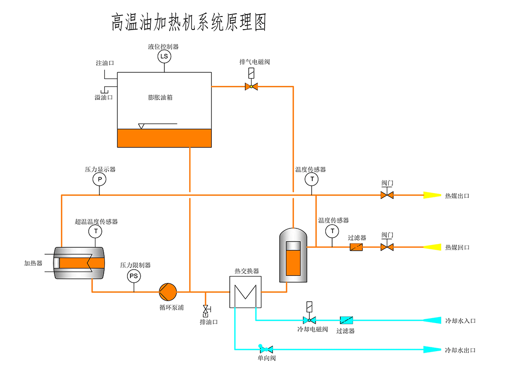 300度油式羞羞漫画成人在线观看