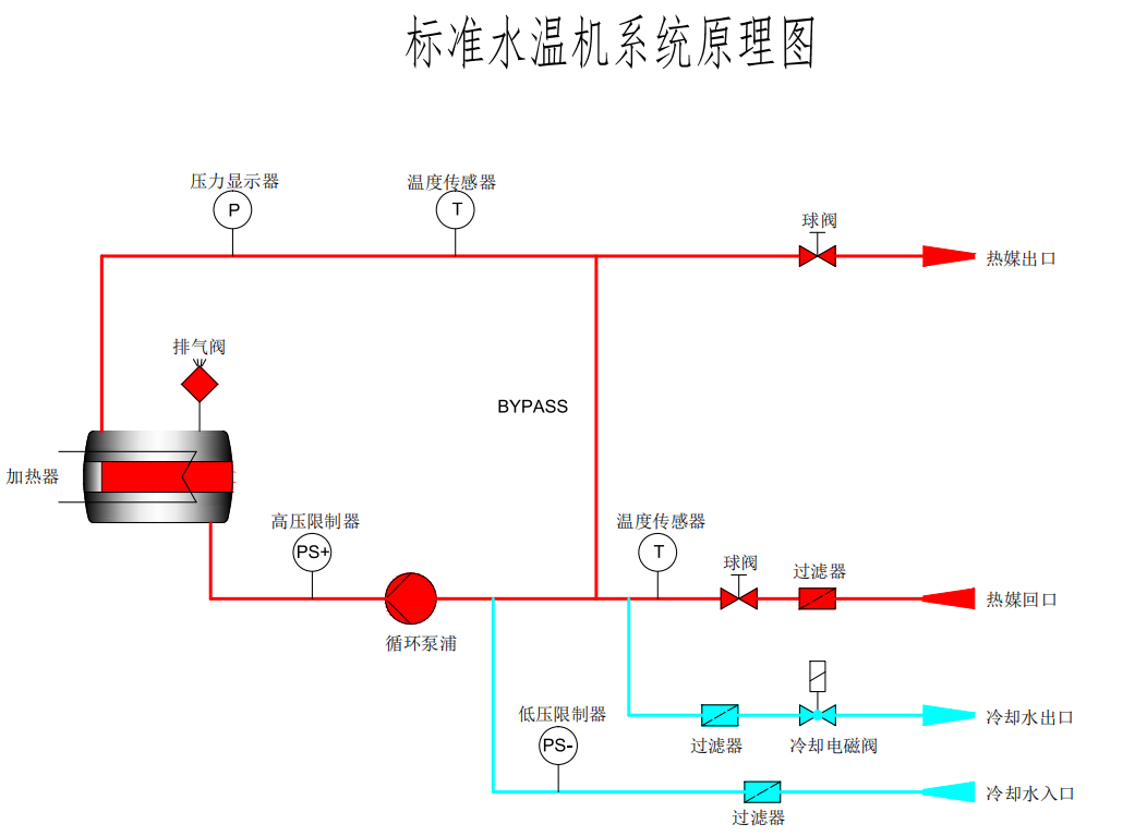 120°水式羞羞漫画成人在线观看原理图
