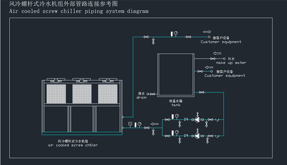 风冷螺杆式羞羞答答网址在线观看